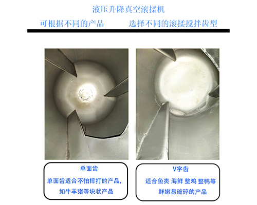 大型猪肉快速腌制机入味设备4000型真空滚揉机(图2)